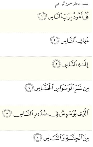 Kekuatan dua surah tersebut akan muncul bila pembacanya memiliki makna sadr sempat dikupas panjang lebar dalam diskusi ini. Panduan Solat Yang Sempurna: ( 5 ) Surah Lazim