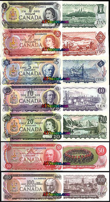 Canada Banknotes Canada Paper Money Catalog And Canadian Currency History