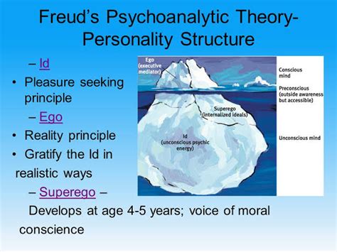 He explores the idea that in order to discover the root of our personality, we have to dig deeper than what we experience on the surface. psychoanalytic therapy grew out of freud's theories. 😀 When does the superego develop. When does the superego ...