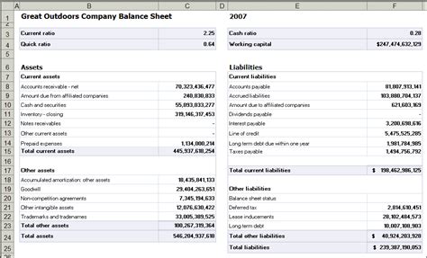 Simple Balance Sheet Template Excel Excelxo Com