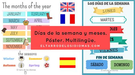 Póster Meses Del Año Y Días De La Semana Español Inglés Y Francés