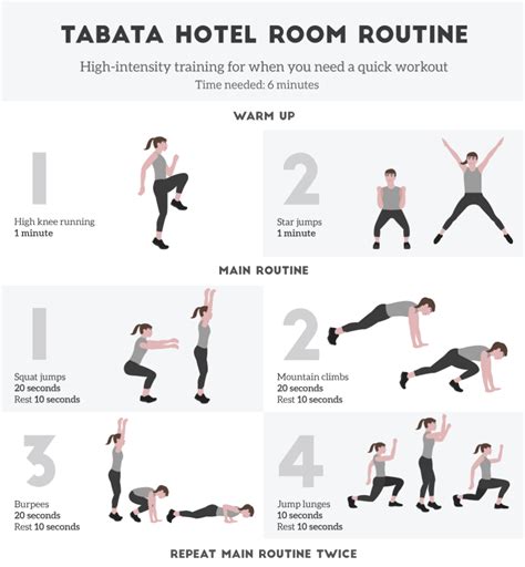 7 Intense Hotel Workouts To Save You Time Calvert Fitness