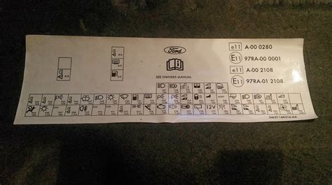 Central fuse box seems wrong! - Ford Focus Club - Ford Owners Club