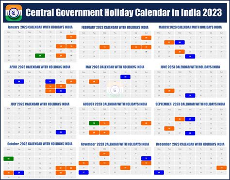 Government Holiday Calendar 2023 Government Holidays 2023 India