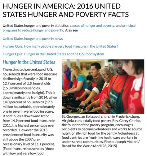 Hunger In America 2016 United States Hunger And Poverty Facts World