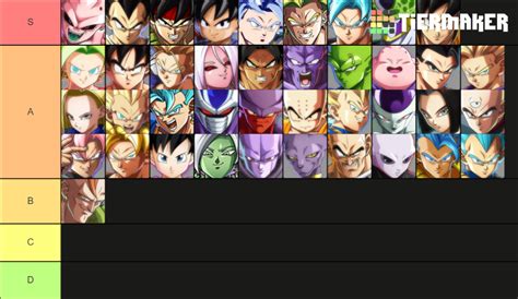 Dragon ball z dokkan battle is the one of the best dragon ball mobile game experiences available. Tier Lists - TierMaker