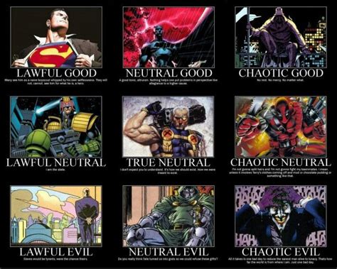 Lawful Neutral And Chaotic Comic Book Characters Comic Character
