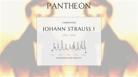 Johann Strauss I Biography Austrian Composer 18041849 Pantheon