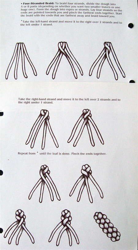 How to do a 4 strand braid or 4 strand plait. Jane Hicks (janehicksgh4) | Four strand braids, Strand braid, 4 strand braids
