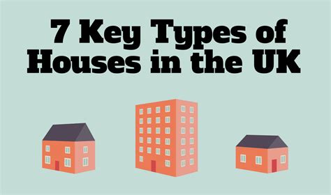 7 Key Types Of Houses In The Uk Pros And Cons Explained Housebuyers4u
