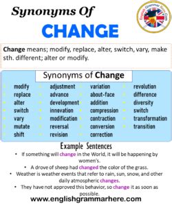 Synonyms Of Change, Change Synonyms Words List, Meaning and Example ...