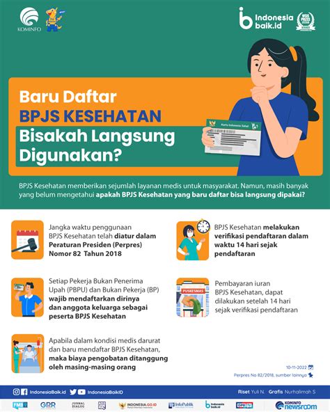 Baru Daftar Bpjs Kesehatan Bisakah Langsung Digunakan Indonesia Baik