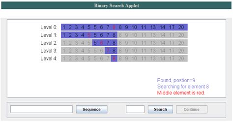 My Study In Information Technology Binary Dan Sequential Search