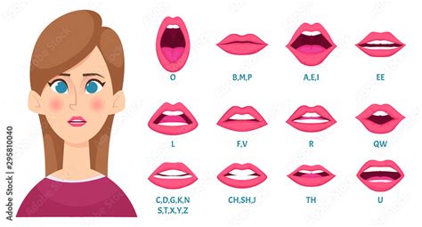 Mouth Animation Female Lips Keyframes Lady Speaks Sound Of English Letters Syncing Articulation