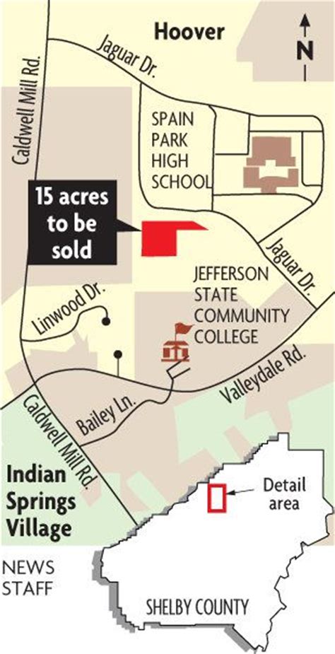 Jefferson State Community College To Pay Hoover 1 Million For 15 Acres