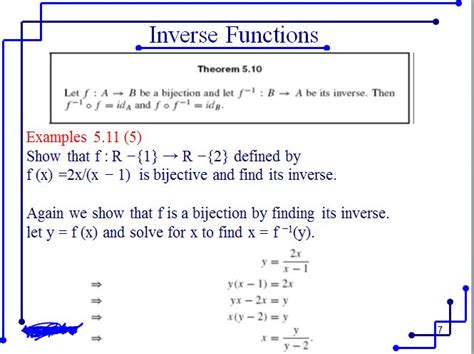 I don't understand this theorem ( Inverse Function | Chegg.com