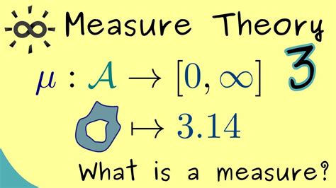 Measure Theory 3 What Is A Measure Youtube