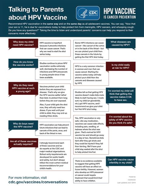 Hpv is not a new virus. HPV Vaccine Recommendations | Human Papillomavirus | CDC