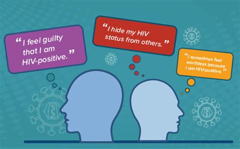 Dealing With Hiv Stigma And Discrimination