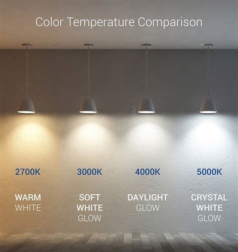 Is 3000k drastically different from 2700? : Lighting