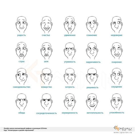 Рисование эмоций Рисование в Фотошопе Рисунок мультяшных лиц Мультипликационные лица Схемы