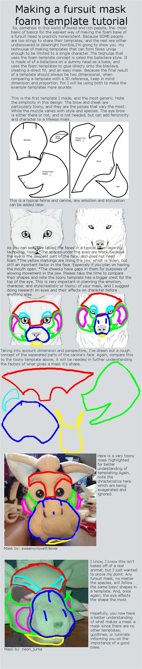 Making Your Own Fursuit Mask Template Tutorial By IAmNotAPegasus On