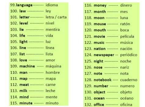 Sustantivos English