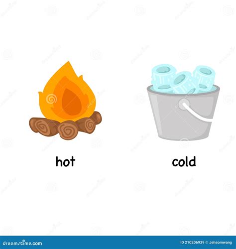 Opposite Adjectives Words With Hot And Cold Vector Image Vlr Eng Br