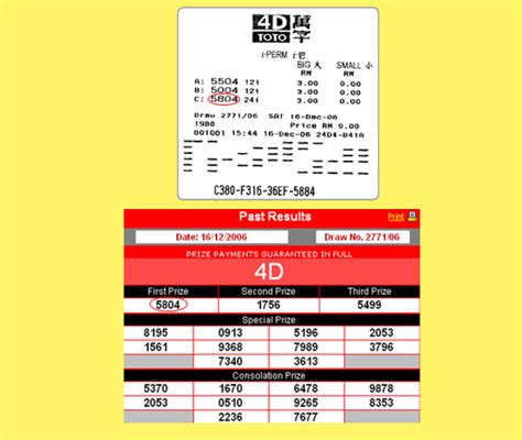 So take a step ahead and claim your 4d result live malaysia today today in singapore. Malaysia Lottery Result Prediction - Magnum 4D Forecast ...