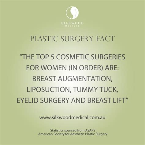 Pin On Interesting Facts Plastic Surgery