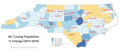 Female population of carteret county, nc. NC County Population Change
