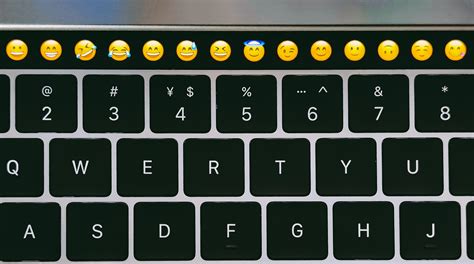 How To Use Emojis In Your Social Media Strategy Eternity