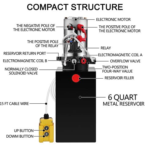 Vevor Hydraulic Pump Wiring Diagram