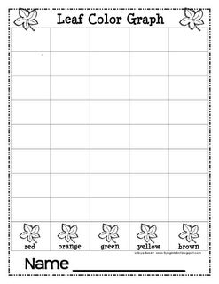 First, the graph tells us the amount a person with a certain income is likely to spend on a car, and second, it tells us the probable for each of the following scenarios, indicate whether the relationship between the two variables is positive or negative, as well as which line on the previous graph has a. Fall Freebies!!! | Fall kindergarten, Fall math, Fall lessons