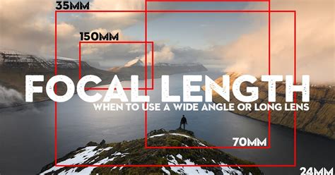 How To Choose The Best Focal Length In Landscape Photography From 14