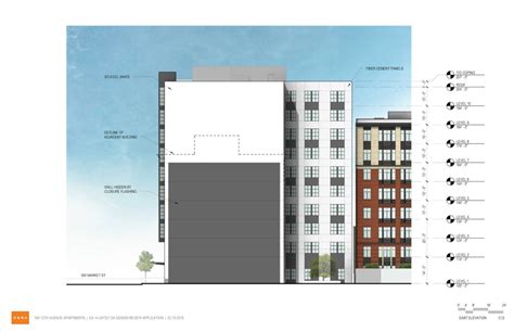 12th And Market Apartments Images Next Portland