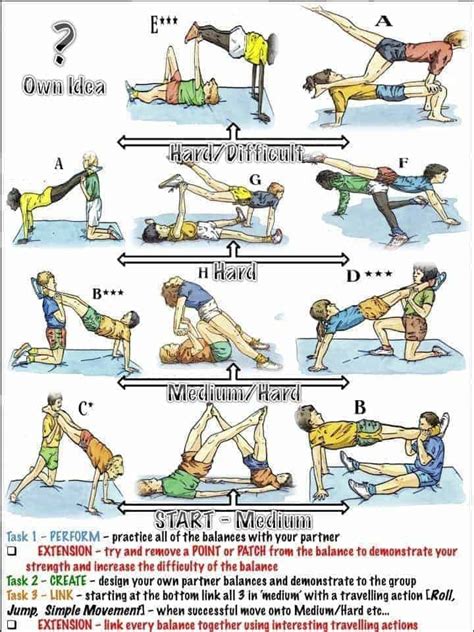 Gymnastics Teaching Resource Cards Pe4learning Pe4learning