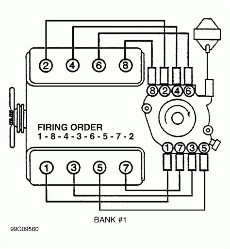 Chevy Firing Order Diagram
