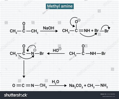 Methylamine Organic Compound Formula Ch3nh2 Stock Vector Royalty Free