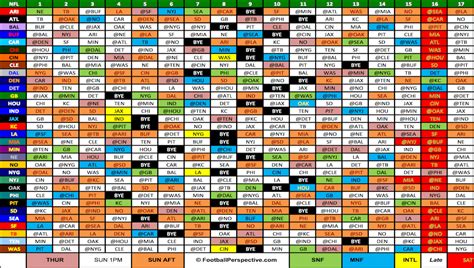 Nfl Schedules For Moira Lilllie