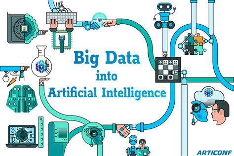 Challenges Of Incorporating Big Data Into Ai Articonf