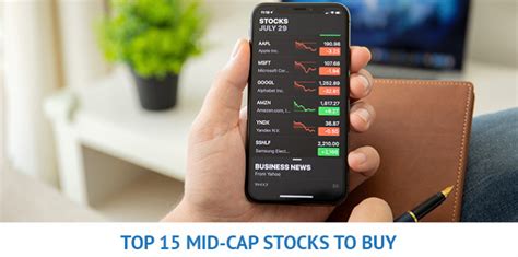The Best 15 Mid Cap Stocks To Buy In 2021 Trading Education