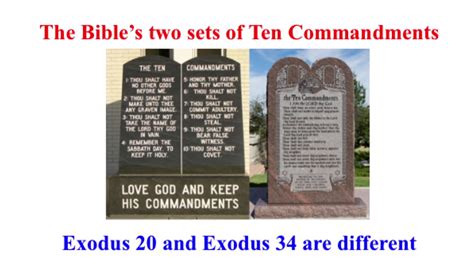 Bible Two Sets Of Ten Commandments Exodus 20 Deuteronomy 516