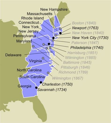The Founding Of The 13 English Colonies