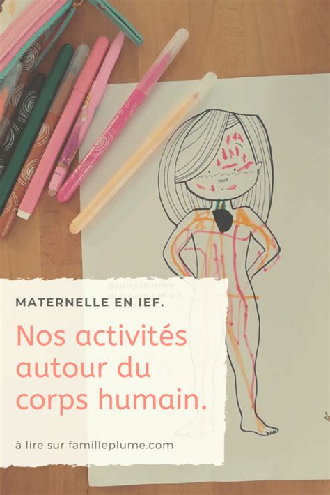 Nos Activités Autour Du Corps Humain Maternelle En Ief • Famille
