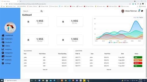 Responsive Admin Dashboard Using Html Css Javascript With Light Page