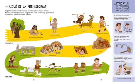 La Prehistoria Definici N Divisi N Y Cuadro Sin Ptico Cuadro