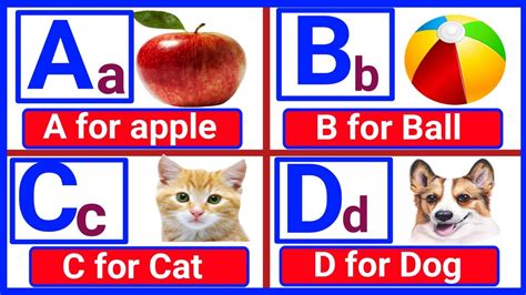 A For Apple B For Ballapple Ball Cat Dogalphabetabcdabc Song