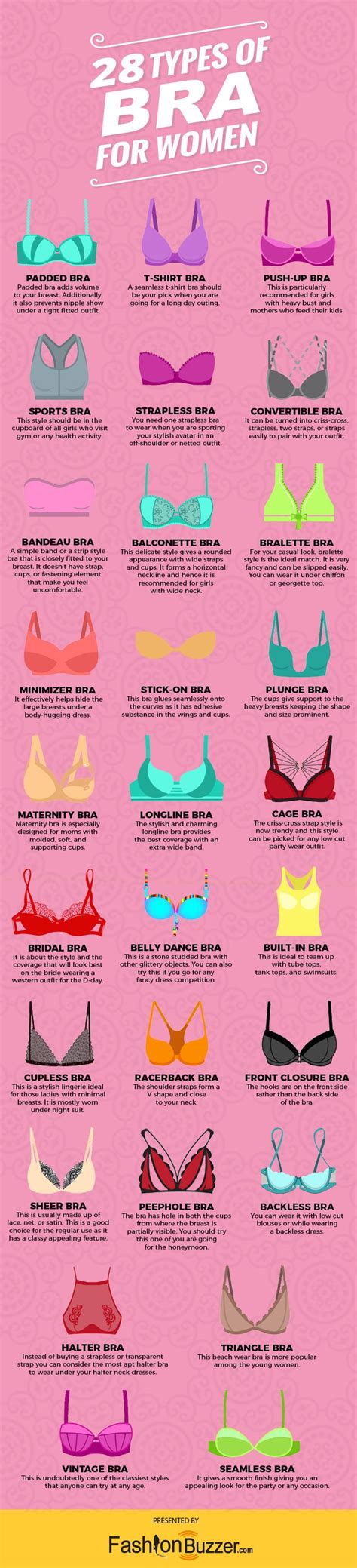 The Bras For Women Are Shown In Different Colors And Sizes With Text Below Them