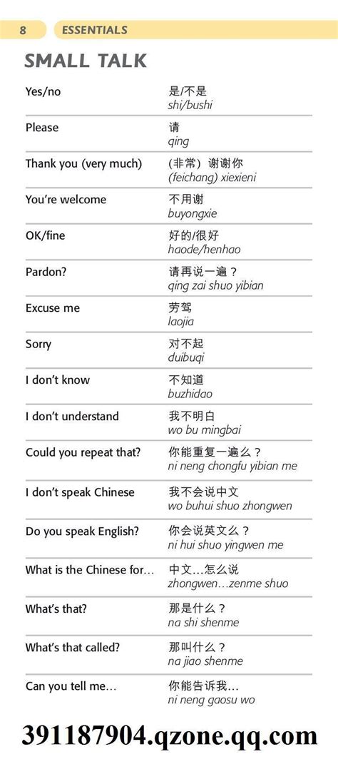 How To Speak Chinese Learn Chinese Learn Korean Mandarin Chinese
